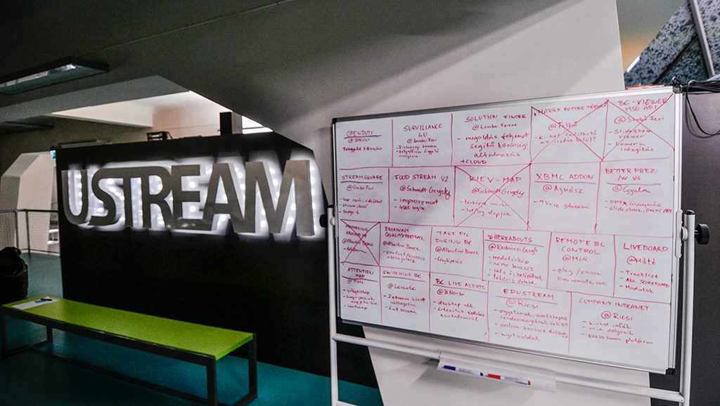 Hackathon Recap - 21 ideas, 11 teams, One goal! | IBM Cloud ... - 